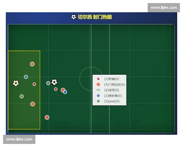 英超比赛数据深度解析与球队表现趋势全面解读