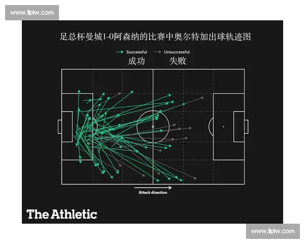 比赛胜负因素深度解析与策略优化研究