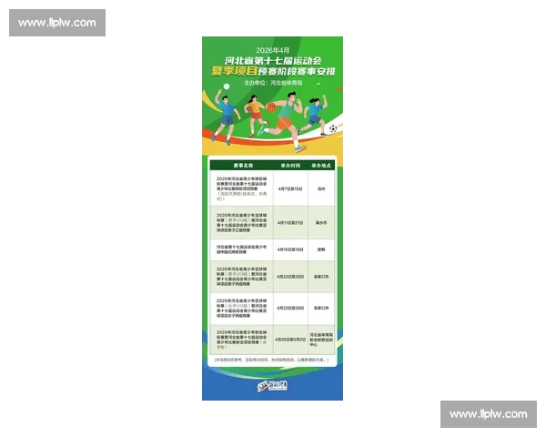 最新体育赛事赛程全览及关键比赛时间安排指南